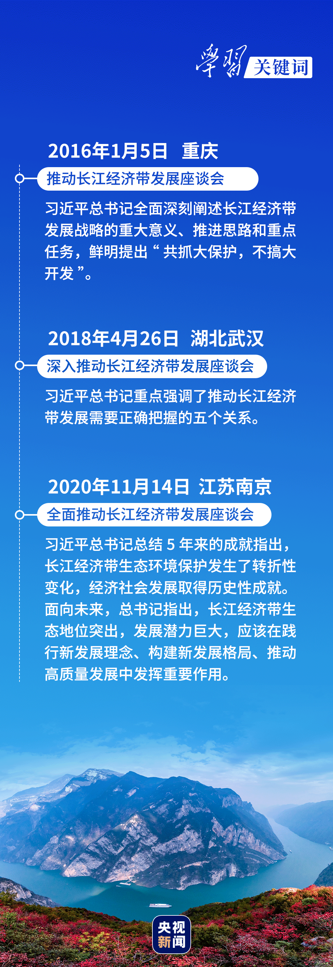 學(xué)習(xí)關(guān)鍵詞丨聽(tīng)，長(zhǎng)江經(jīng)濟(jì)帶高質(zhì)量發(fā)展“協(xié)奏曲”