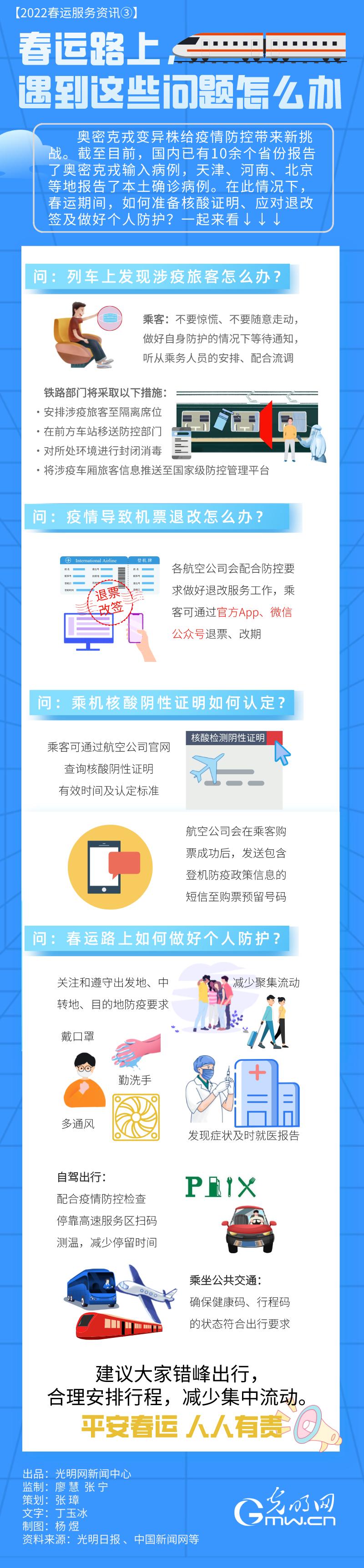 【2022春運(yùn)服務(wù)資訊③】春運(yùn)路上，遇到這些問題怎么辦