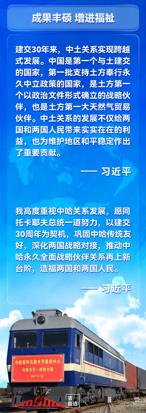 第一報(bào)道 | 建交三十年，習(xí)主席這樣評(píng)價(jià)與中亞五國(guó)關(guān)系