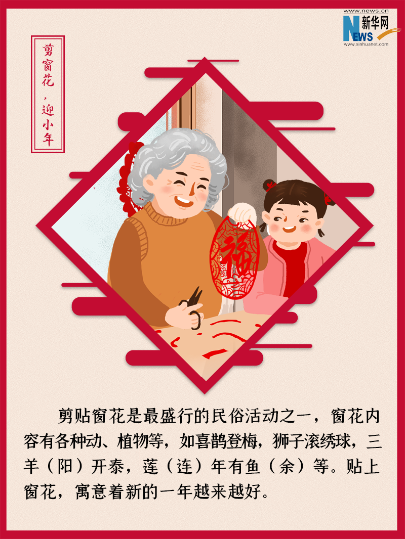 小年到底是什么年？