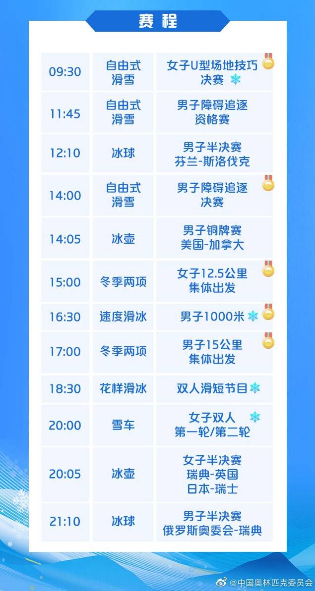 冬奧今日看點：谷愛凌沖金，隋文靜/韓聰亮相雙人滑