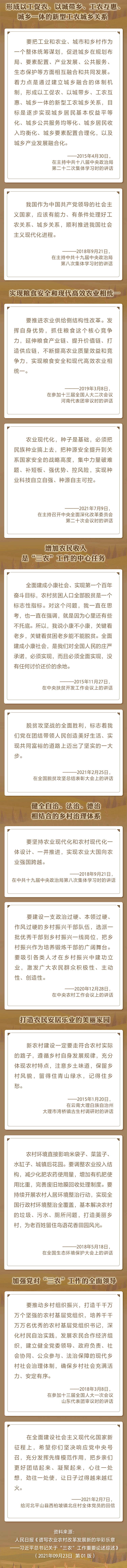 “民族要復(fù)興，鄉(xiāng)村必振興” 重溫總書(shū)記關(guān)于“三農(nóng)”工作重要論述綜述