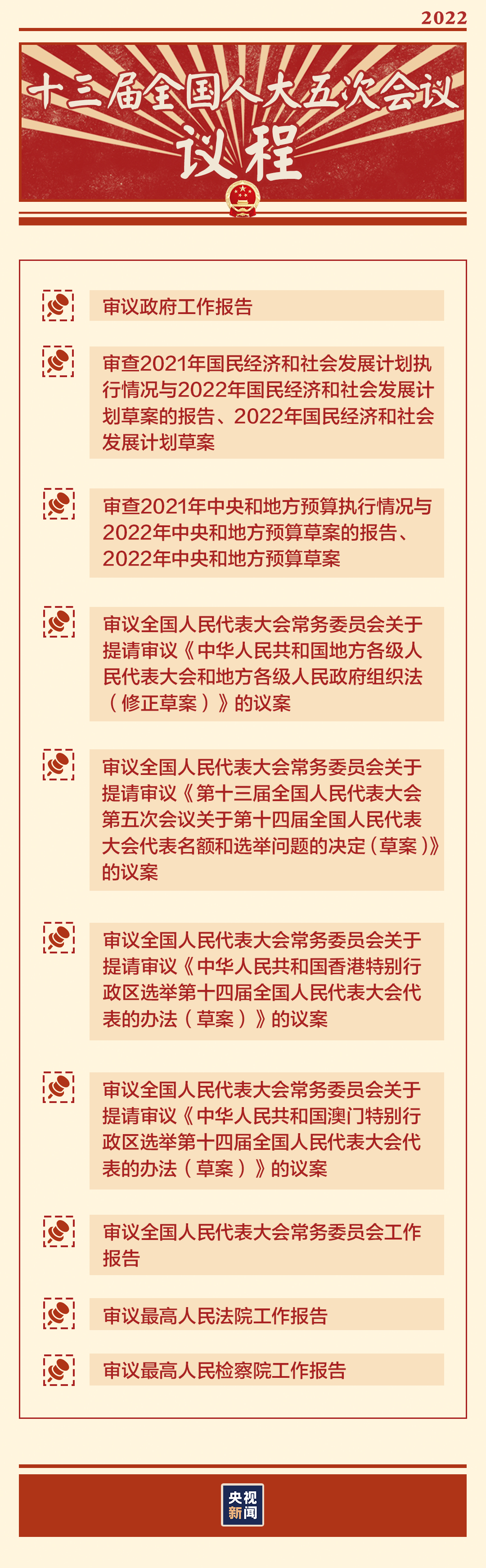 “兩會(huì)時(shí)間”即將開(kāi)啟，這些要點(diǎn)提前看→