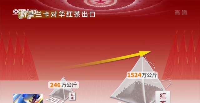 話題聲量大增 多方期待滿滿！詞云圖帶你看今年兩會→
