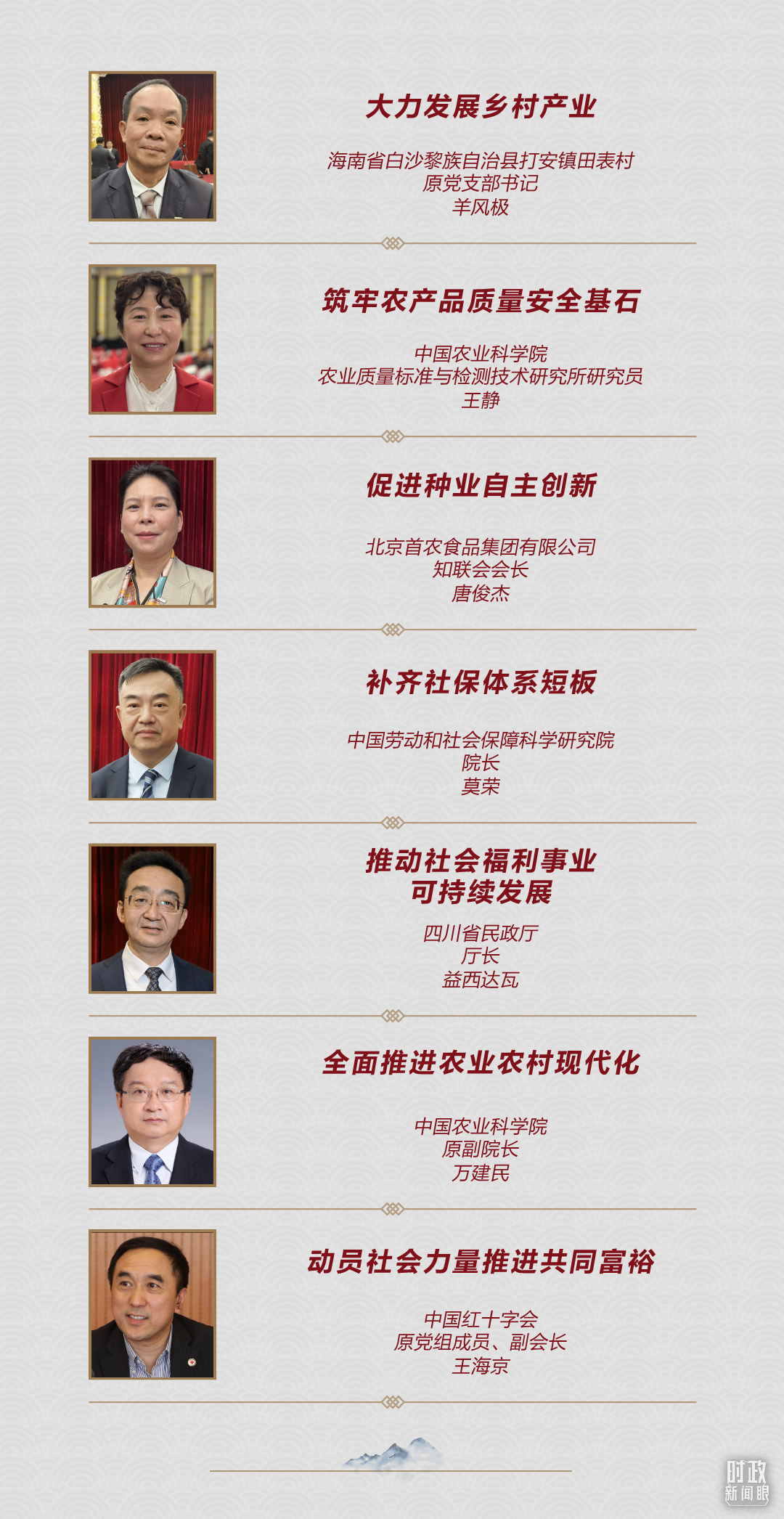 連續(xù)第十年參加政協(xié)聯(lián)組會，習(xí)近平強(qiáng)調(diào)這三個(gè)“底”