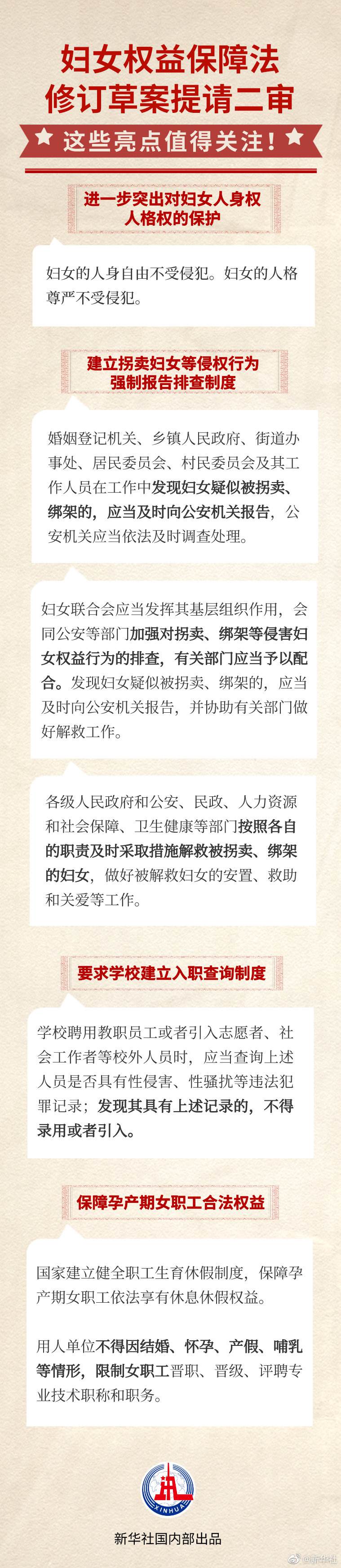 婦女權(quán)益保障法修訂草案迎來(lái)二審，一圖看亮點(diǎn)