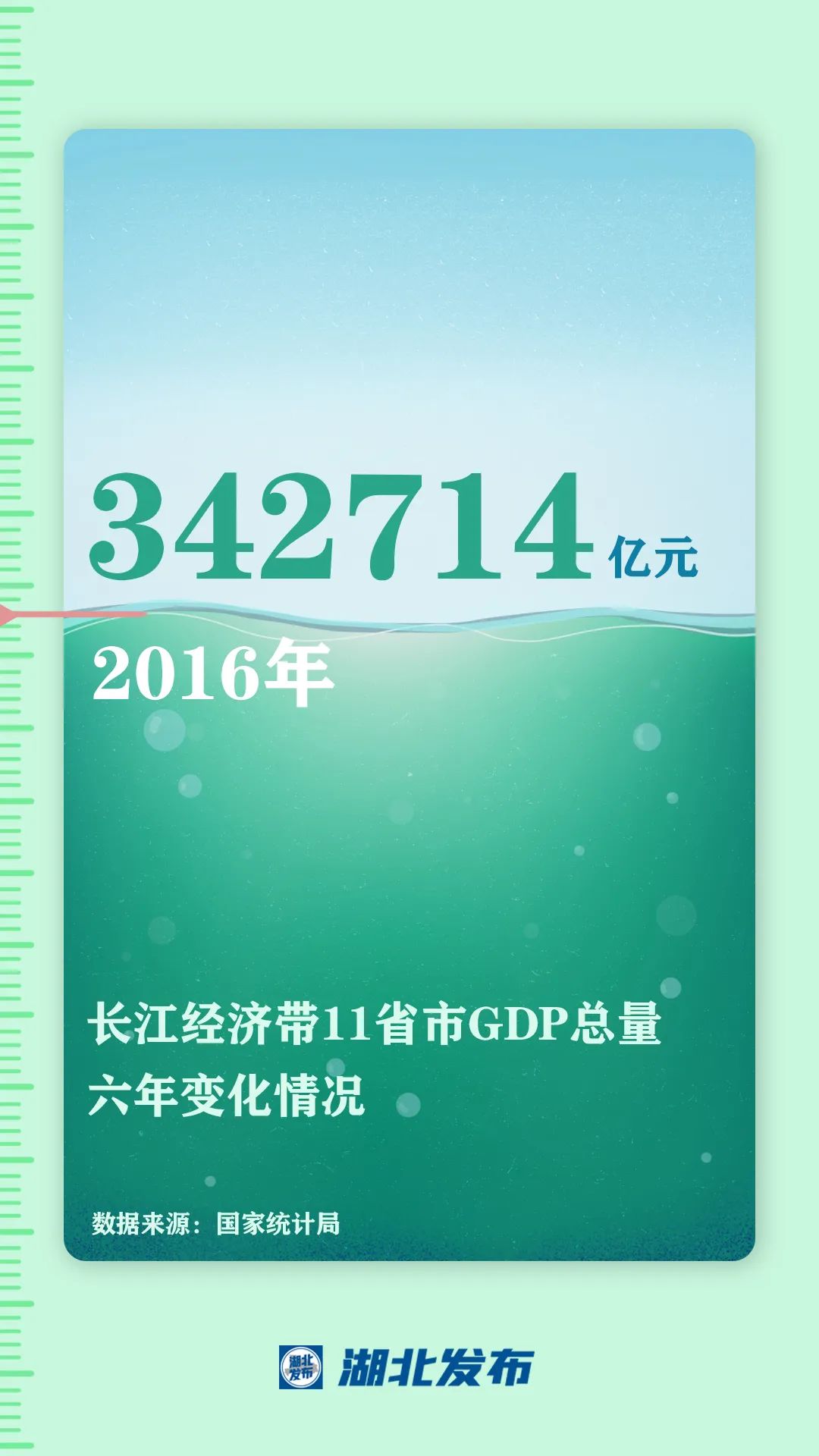 這一帶，牽動總書記的心！
