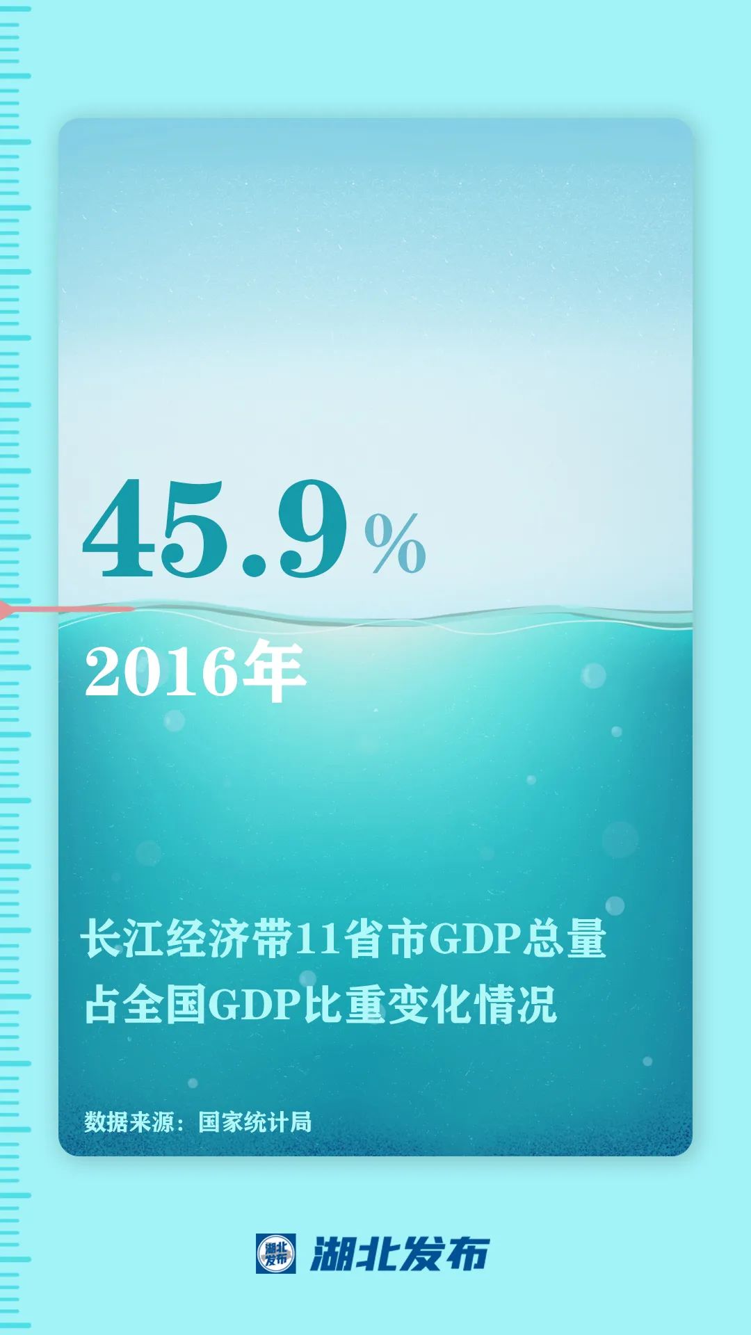 這一帶，牽動總書記的心！