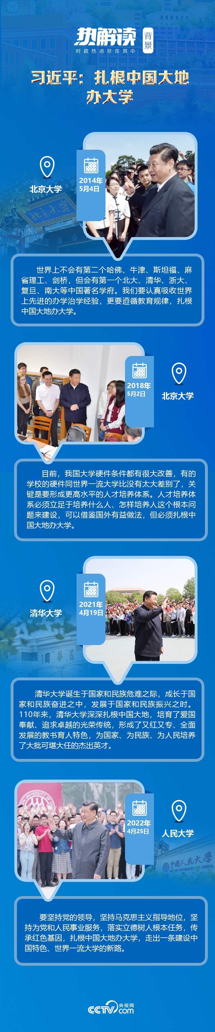 熱解讀｜在三所著名高校，總書記均強調(diào)同一要求
