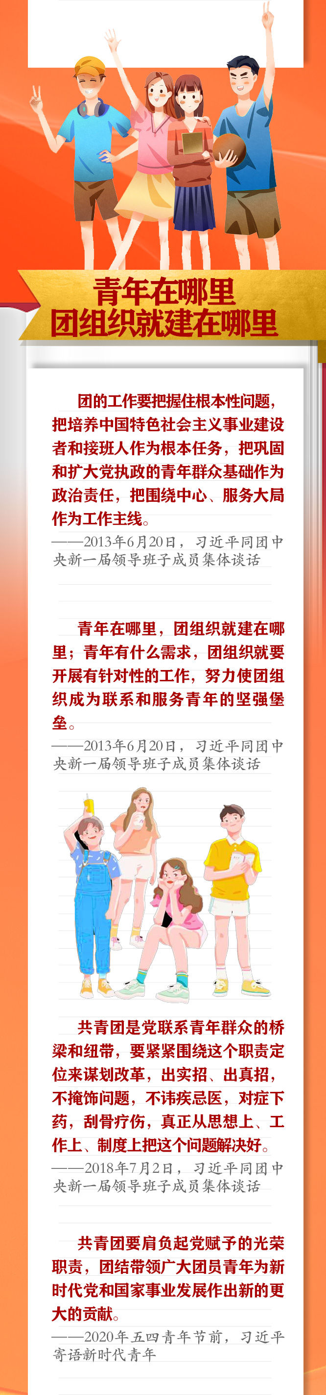 手繪長卷 | 共青團(tuán)員們，總書記這些話要牢記
