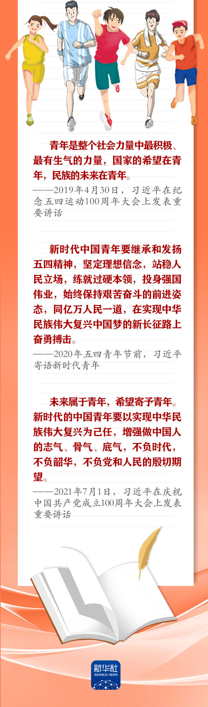 手繪長卷 | 共青團(tuán)員們，總書記這些話要牢記