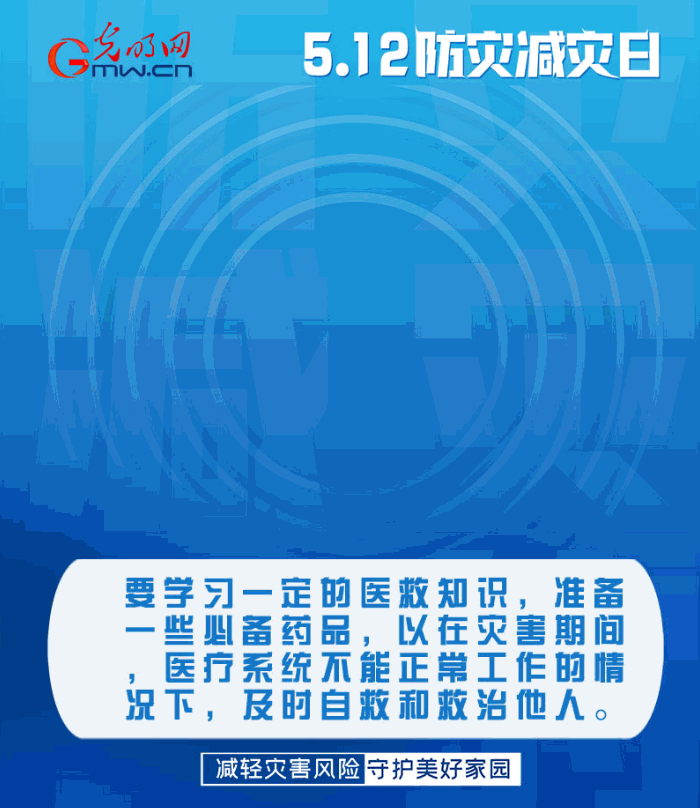 【動(dòng)態(tài)海報(bào)】減輕災(zāi)害風(fēng)險(xiǎn)，從這10個(gè)字開(kāi)始