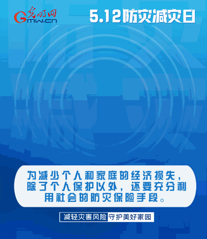 【動(dòng)態(tài)海報(bào)】減輕災(zāi)害風(fēng)險(xiǎn)，從這10個(gè)字開(kāi)始