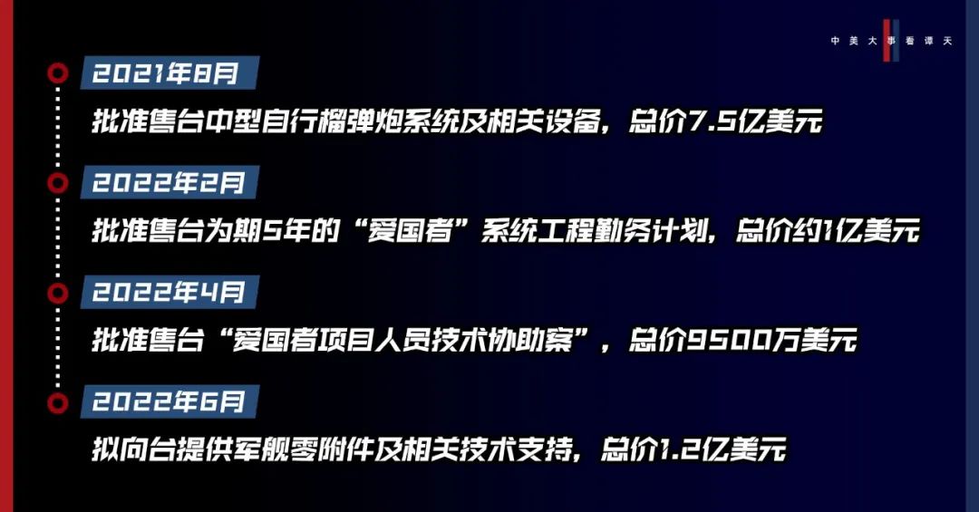香格里拉對話會(huì)：中美交鋒，擊穿美國三個(gè)幻想