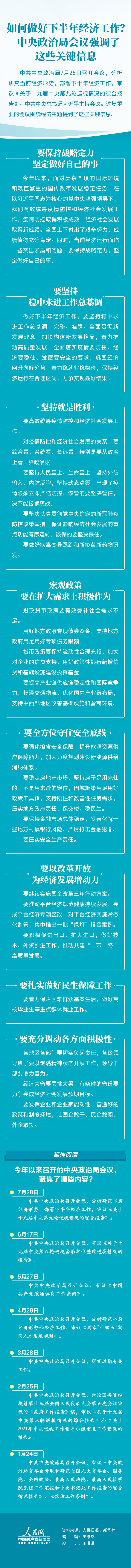 如何做好下半年經(jīng)濟(jì)工作？中央政治局會(huì)議強(qiáng)調(diào)了這些關(guān)鍵信息