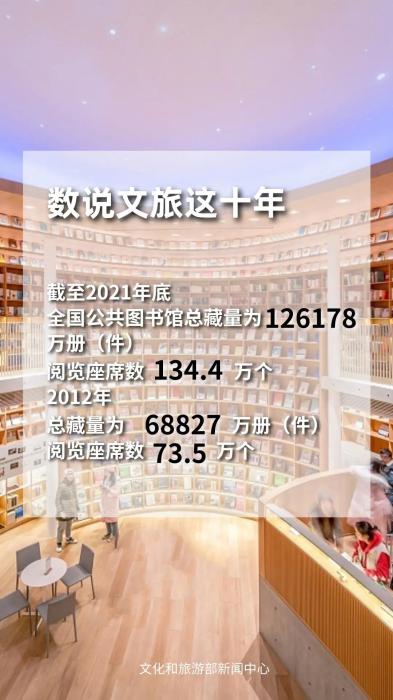 圖片來源：文化和旅游部官方政務新媒體平臺。