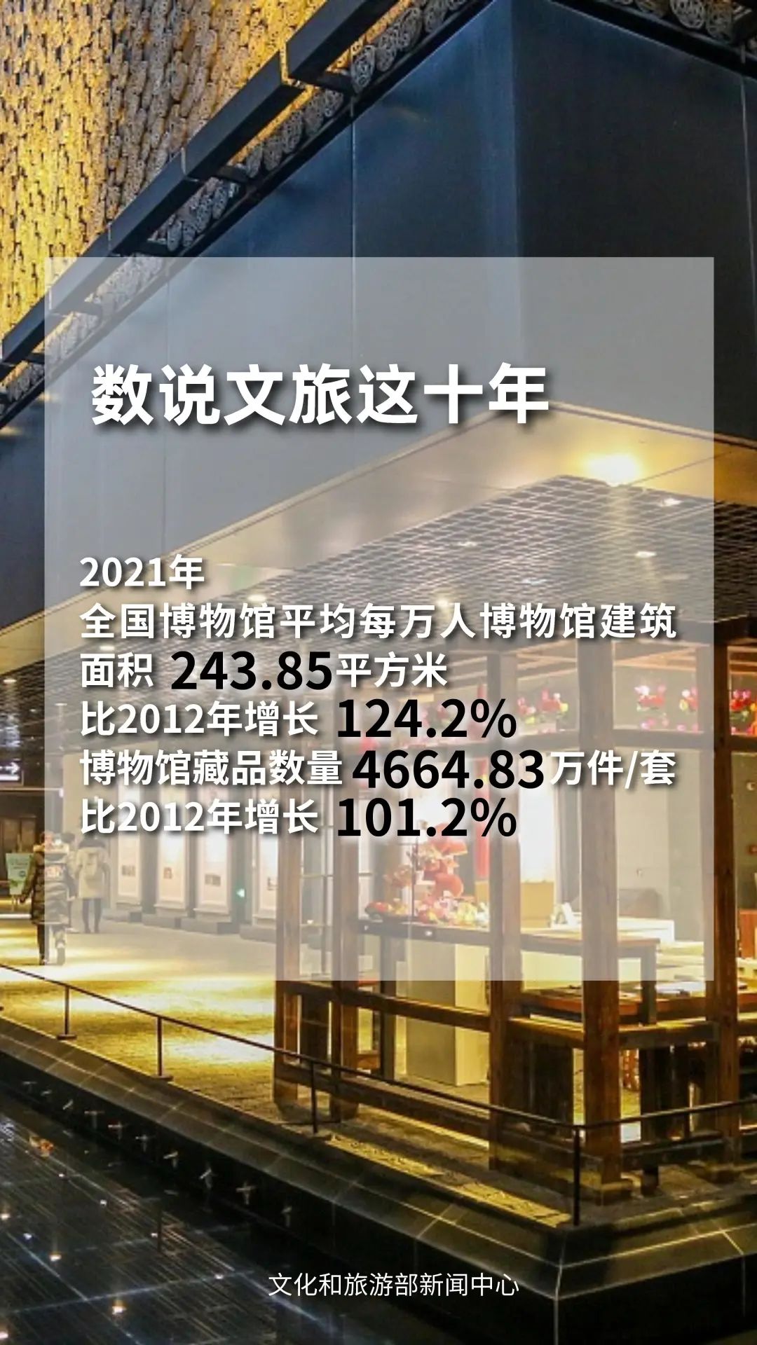 圖片來源：文化和旅游部官方政務(wù)新媒體平臺。