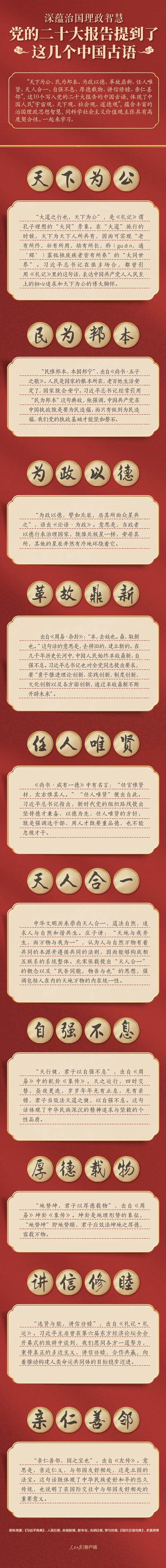 黨的二十大報(bào)告，提到了這幾個(gè)中國(guó)古語(yǔ)