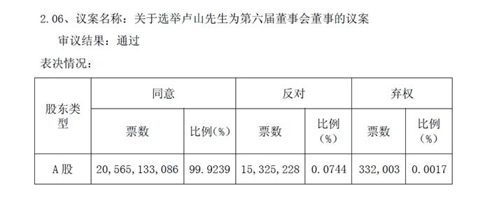 中國(guó)聯(lián)通公告截圖。