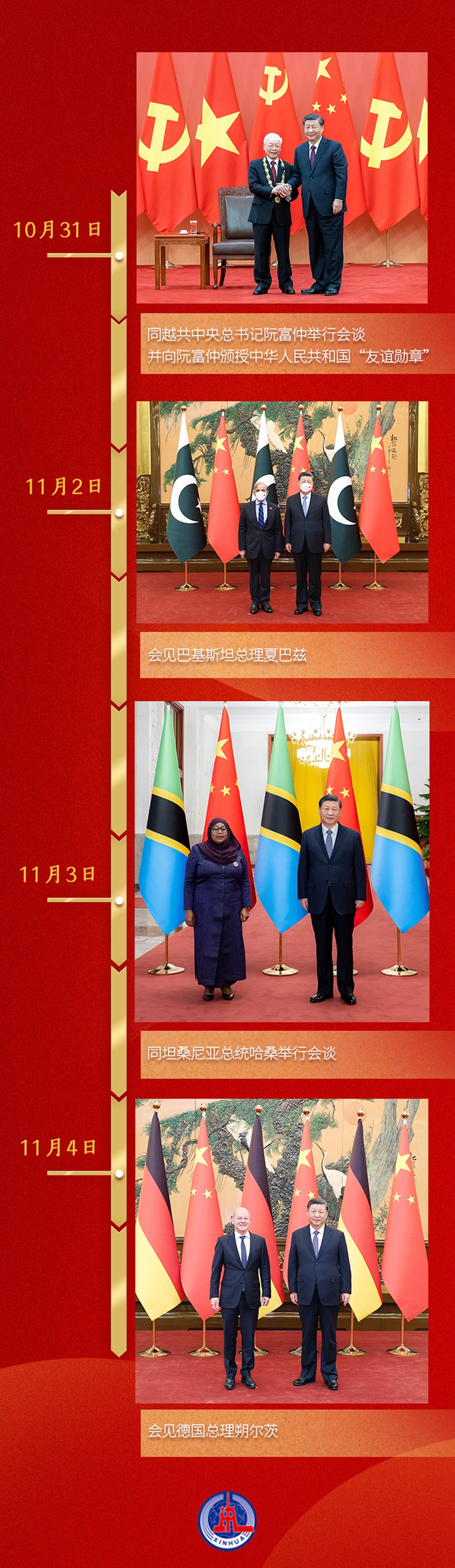 第一觀察丨一周之內(nèi)，習(xí)近平總書記密集會(huì)晤四位外國(guó)領(lǐng)導(dǎo)人