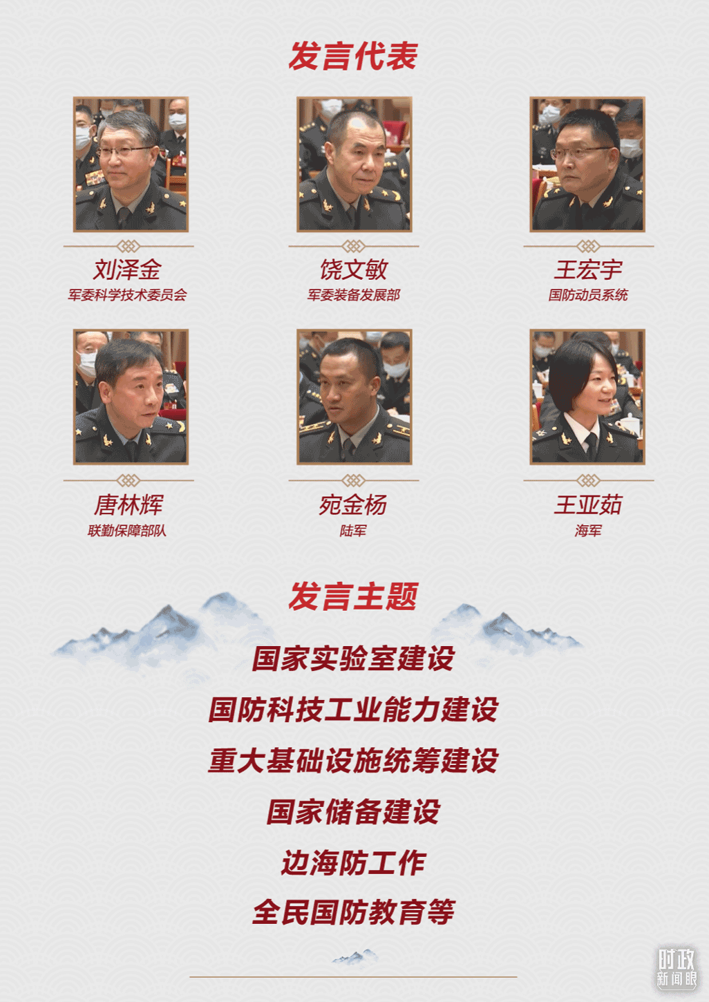 時(shí)政新聞眼丨第11次到解放軍和武警部隊(duì)代表團(tuán)，習(xí)近平對(duì)這件大事提出要求