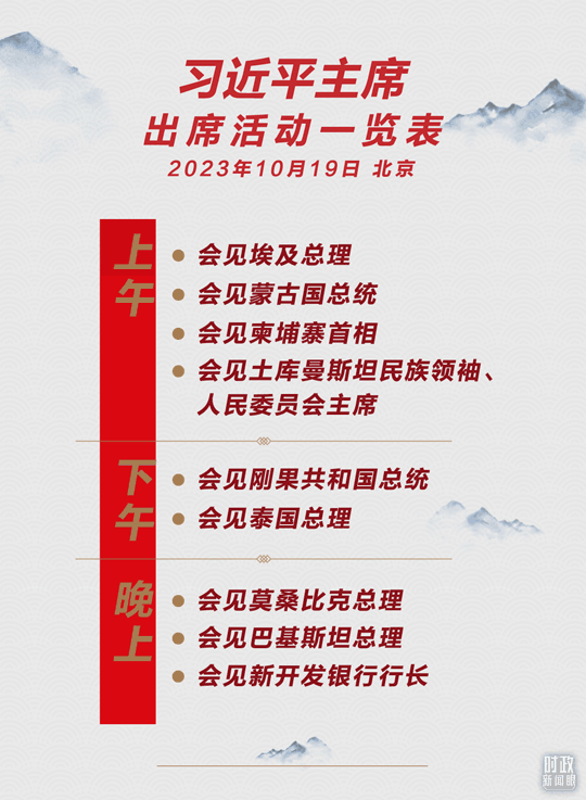 時政新聞眼丨高峰論壇圓滿成功，習近平密集會見傳遞清晰信號