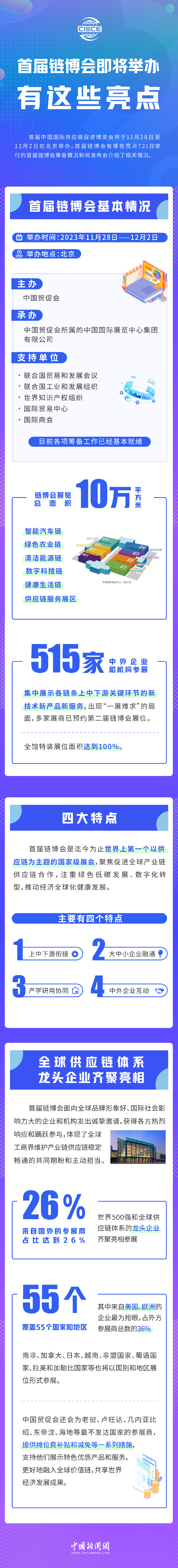 首屆鏈博會(huì)即將舉辦，有這些亮點(diǎn)！