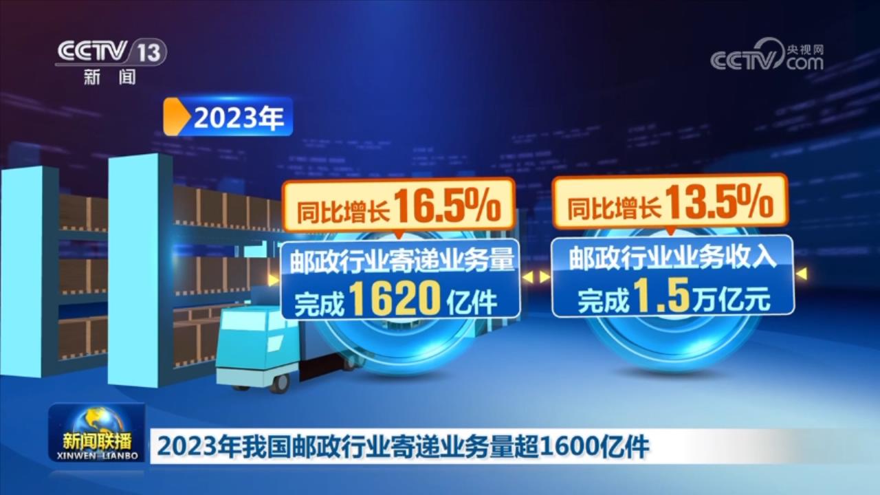 活力持續(xù)向好、內(nèi)生動力增長 中國經(jīng)濟整體穩(wěn)定恢復(fù)