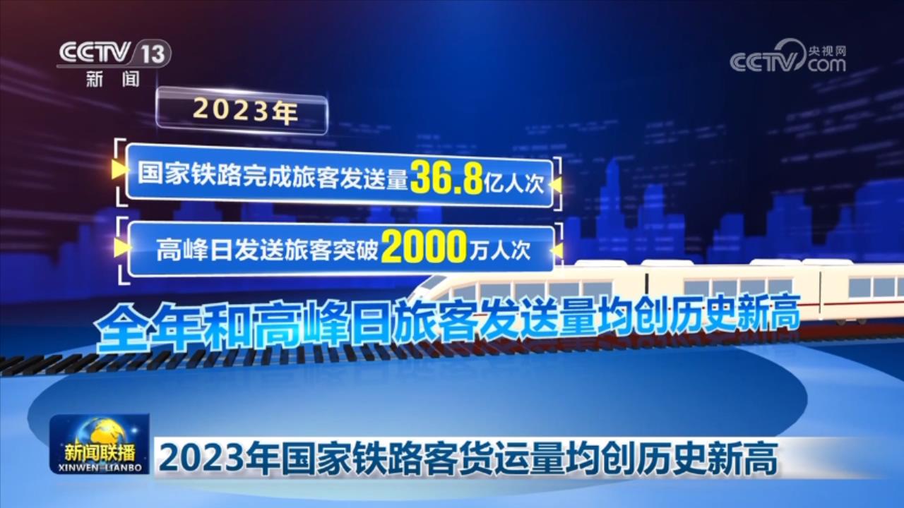 活力持續(xù)向好、內(nèi)生動力增長 中國經(jīng)濟整體穩(wěn)定恢復(fù)