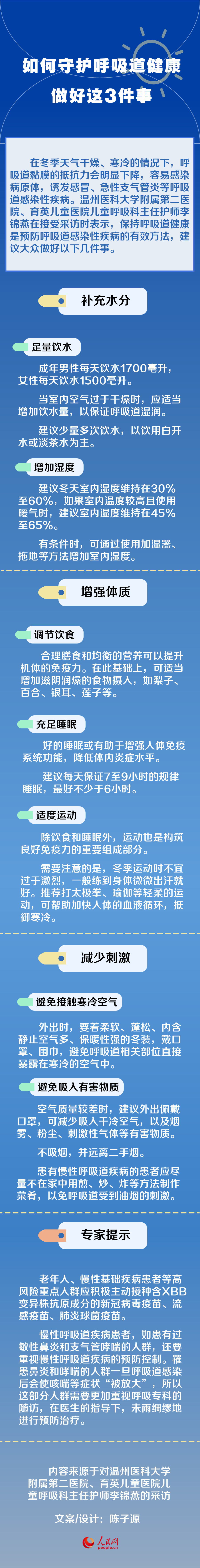 如何守護(hù)呼吸道健康？做好這3件事