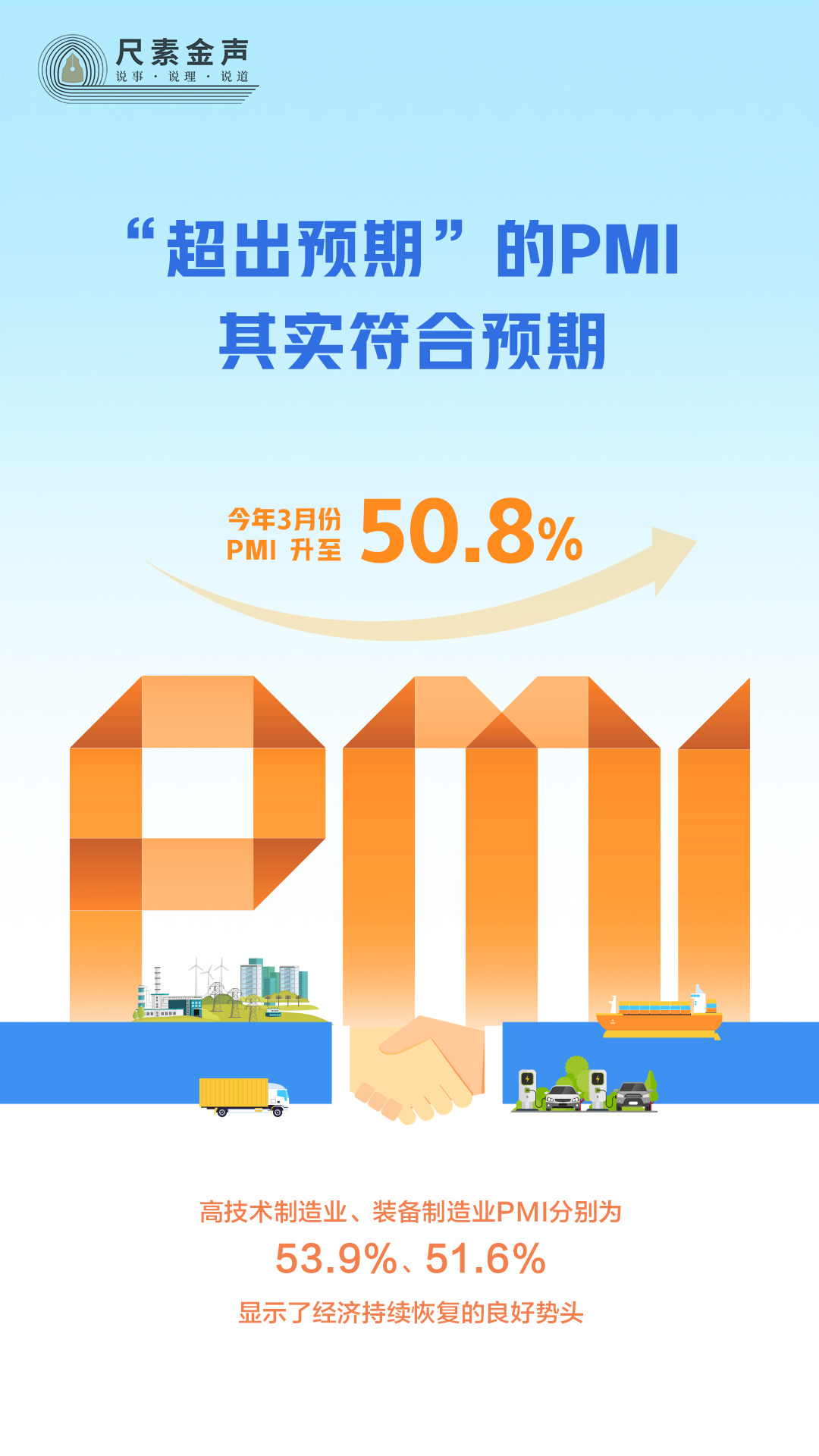 尺素金聲丨“超出預(yù)期”的PMI，其實(shí)符合預(yù)期