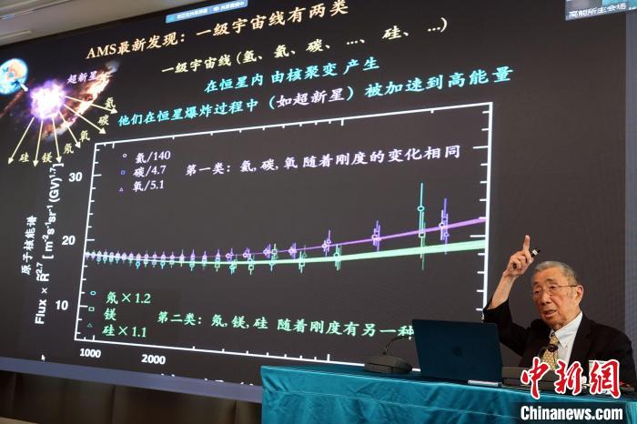 高能論壇上，丁肇中先生介紹AMS最新發(fā)現(xiàn)?！?lt;a target='_blank' href='/'><p  align=