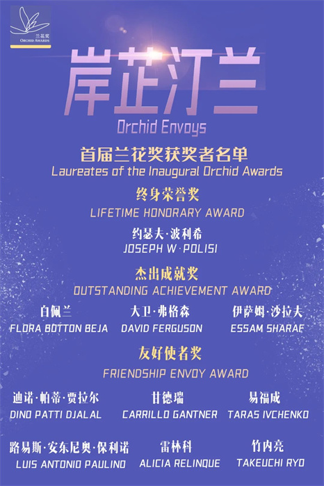 首屆蘭花獎(jiǎng)獲獎(jiǎng)?wù)呙麊巍?巴西圣保羅州立大學(xué)孔子學(xué)院供圖。（來(lái)源：人民畫(huà)報(bào)）
