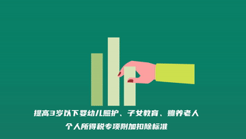 數(shù)讀兩會｜點擊！開啟民生“幸福密碼”
