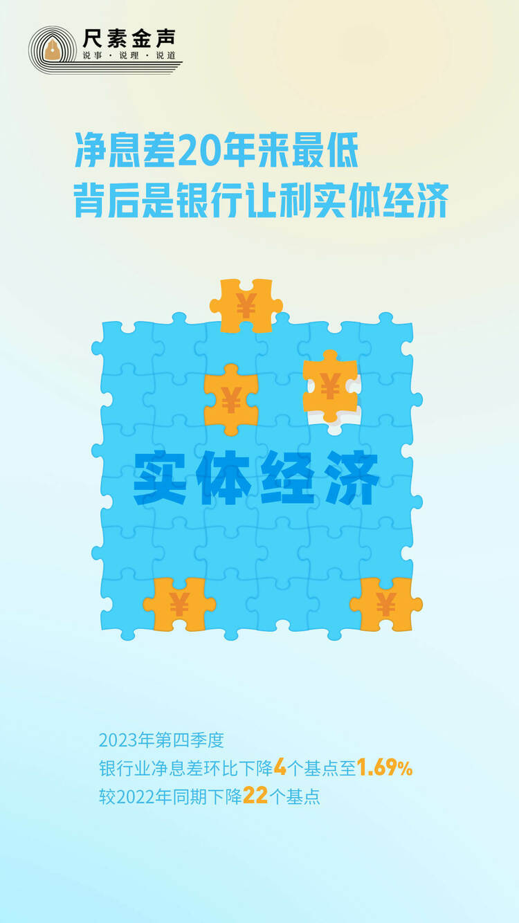 尺素金聲丨凈息差20年來最低，背后是銀行讓利實體經(jīng)濟