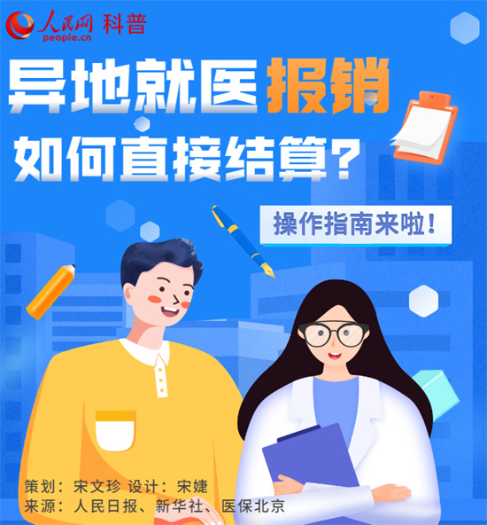 跨省異地就醫(yī)報(bào)銷(xiāo)，結(jié)算指南來(lái)了！