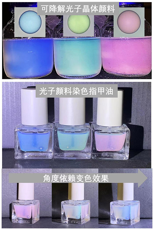 天津大學(xué)宋東坡課題組成功研發(fā)具有靚麗結(jié)構(gòu)色的光子晶體顏料。 天津大學(xué)供圖