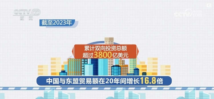 便企服務(wù)實打?qū)?為企業(yè)“出?！北ｑ{護航 經(jīng)濟發(fā)展“添”動力