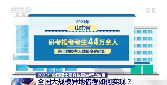 2023年研考結束 全國大規(guī)模異地借考如何實現(xiàn)？