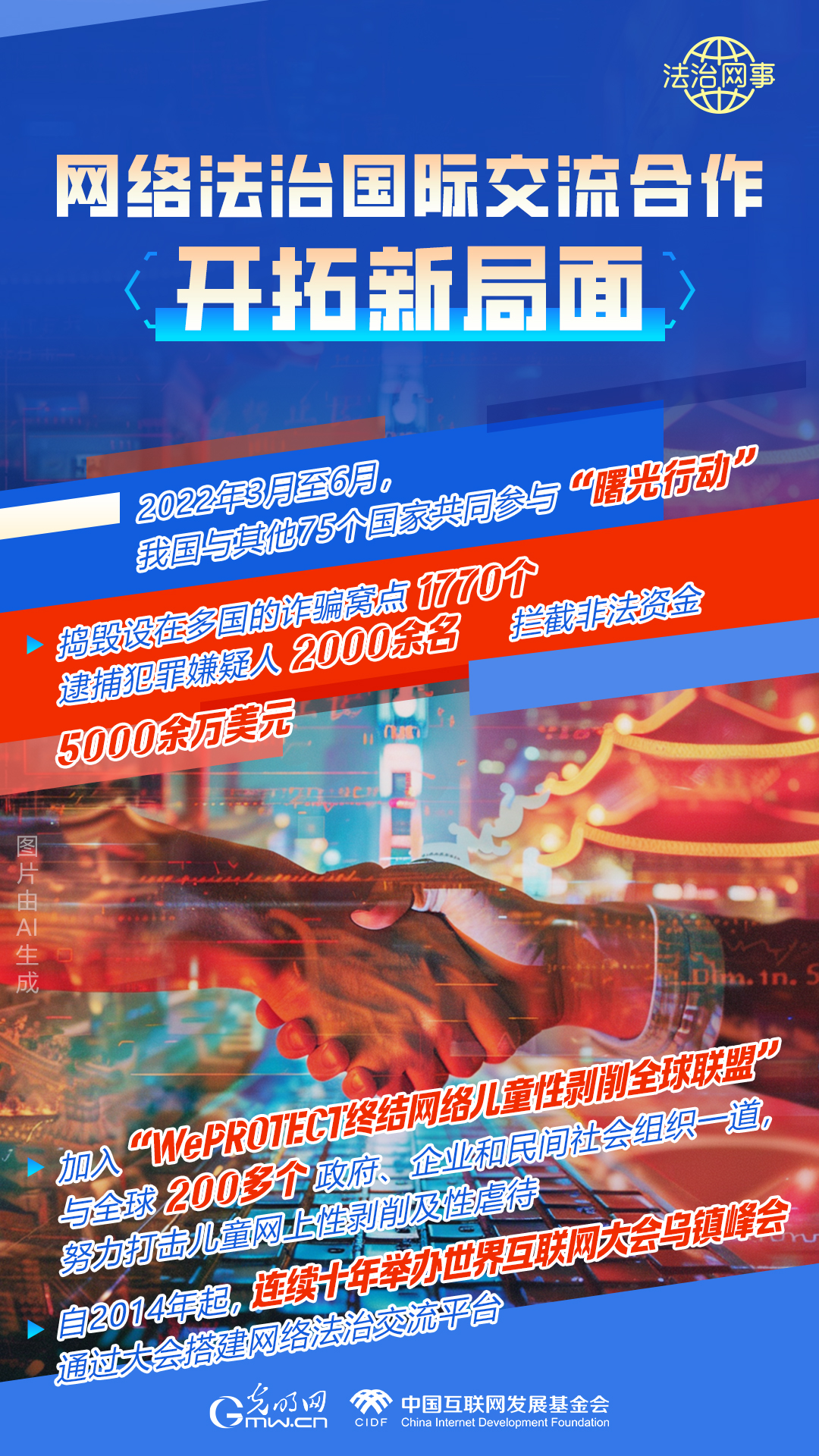 【法治網(wǎng)事】AI繪報告丨網(wǎng)絡(luò)法治建設(shè)30年，這些數(shù)據(jù)很高光