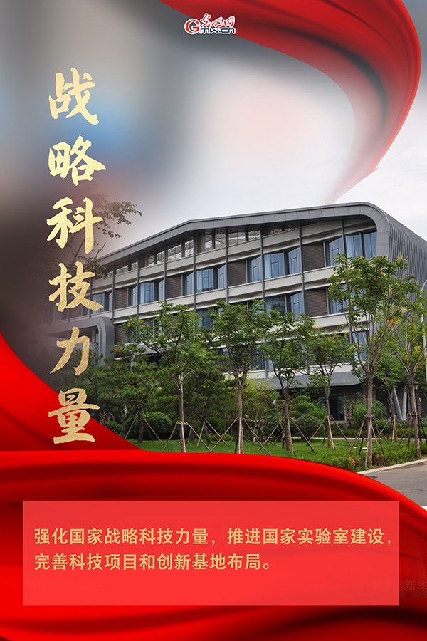 海報| 2021年政府工作報告，科技創(chuàng)新提到這些關(guān)鍵詞