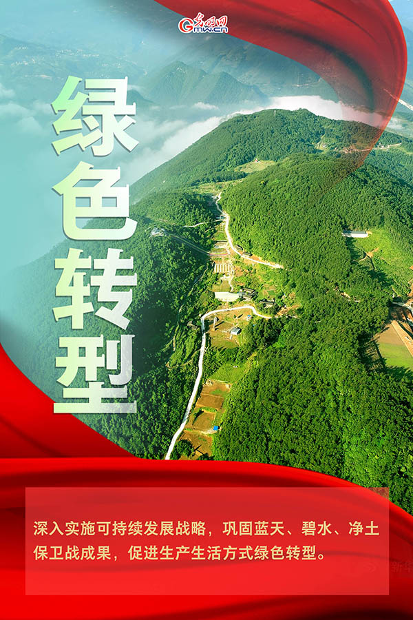 海報(bào)| 2021年政府工作報(bào)告，提到這些生態(tài)環(huán)保關(guān)鍵詞
